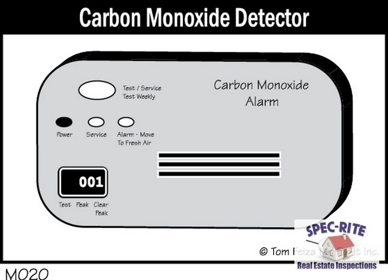 Carbon Monoxide Detector Requirements